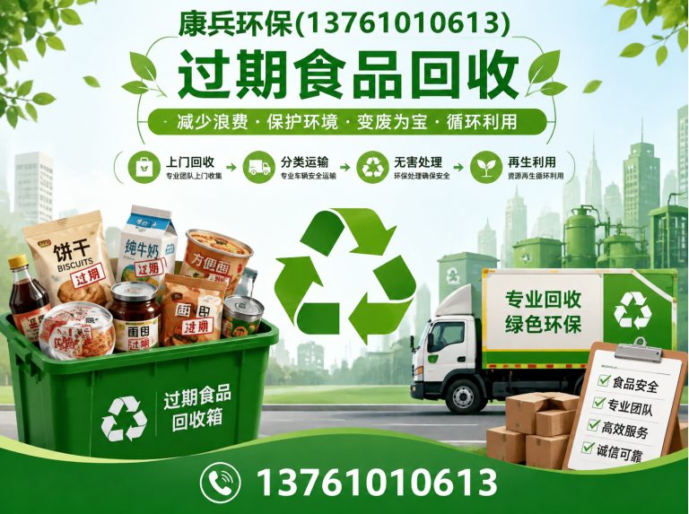 杨浦区咖啡豆回收展示图